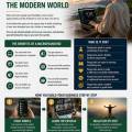 Microfranchise20page203